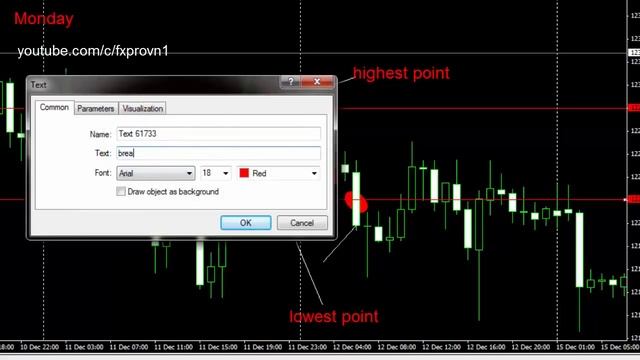 Forex trading without 28