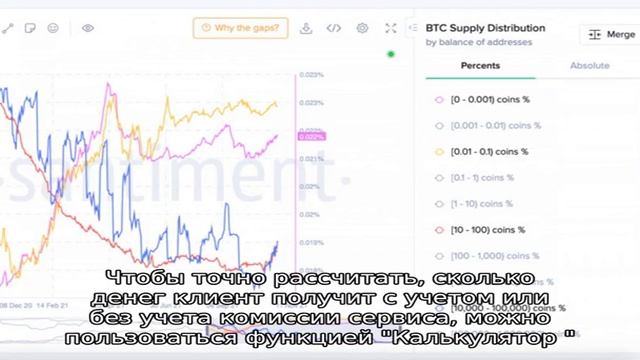 Как быстро обменять Яндекс.Деньги на Биткоин