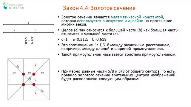 Теория 3 Хайфа часть 2