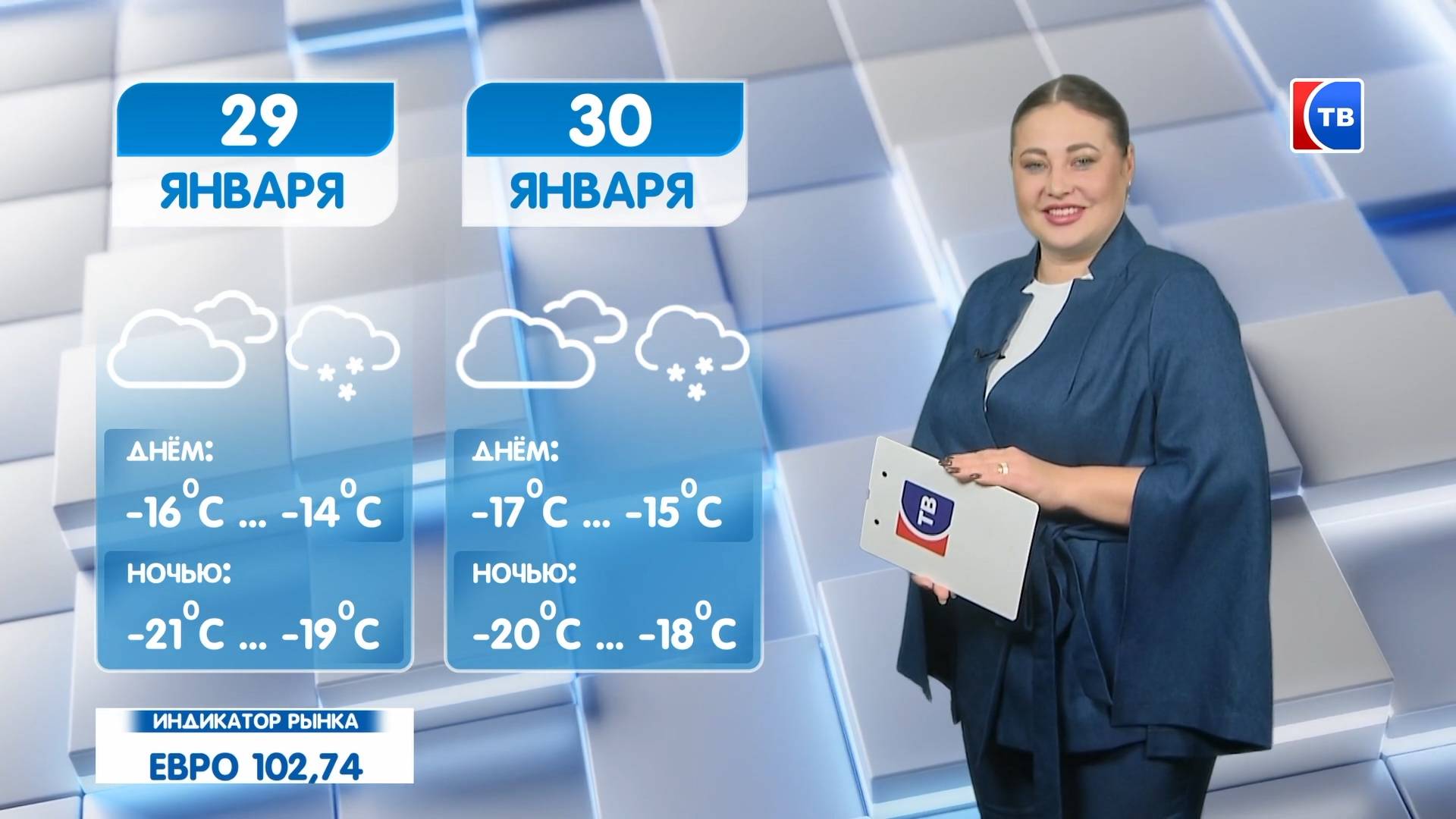 Прогноз погоды на 29 января