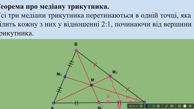 Узагальнена теорема Фалеса
