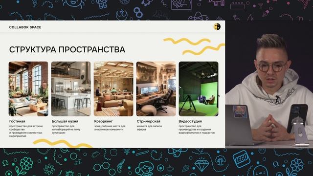 ПРЕЗЕНТАЦИЯ КОНЦЕПЦИИ COLLABOK SPACE