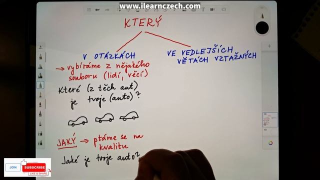 Kurz češtiny 73.1: Kdy používáme "který" (a ne "jaký" nebo "kdo")