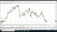 Онлайн торговля -184 $