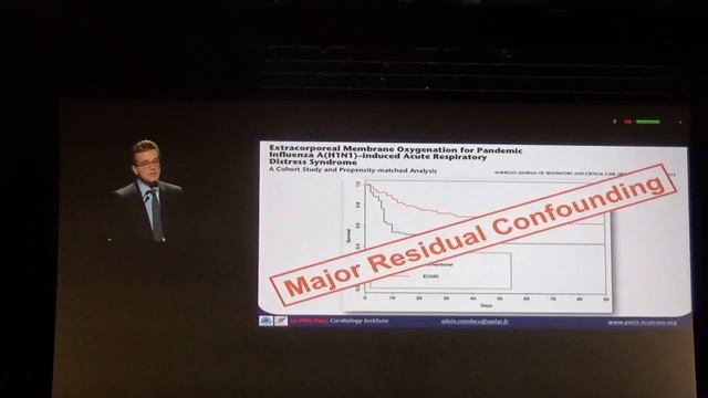 ECMO Update on clinical trials Alain Combes