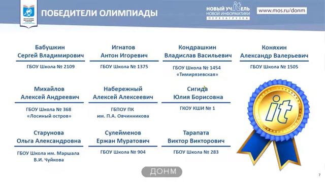 Победа - подведение итогов олимпиады на селекторе директоров от 21.05.2020