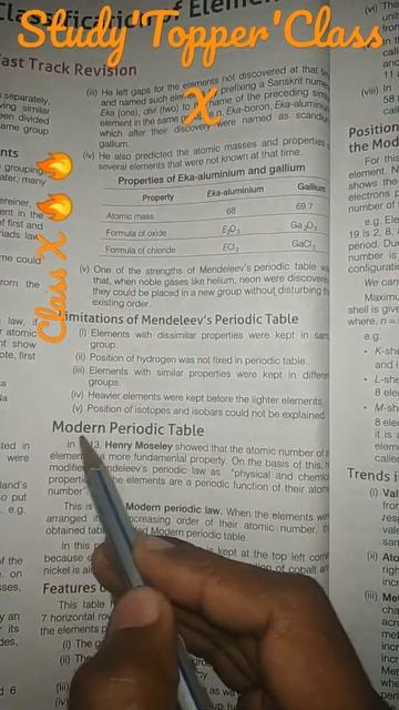 Modern Periodic Table And Features Of Modern Periodic Table For Class X 🔥🔥🔥🔥🔥
