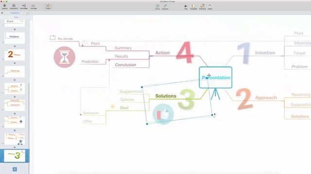 imindmap_1. Презентация карты