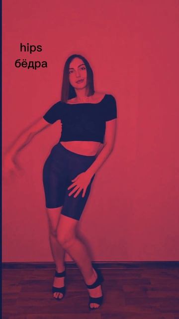 Части тела на английском.