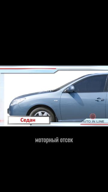 Почему кузов называется седан?