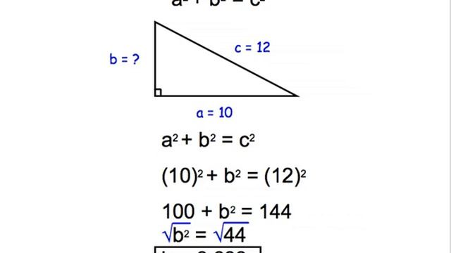 The Pythagorean Theorem