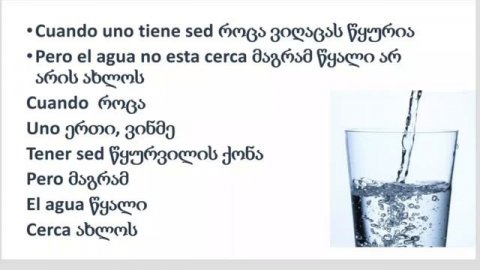 Agua, Para La Clase De Español