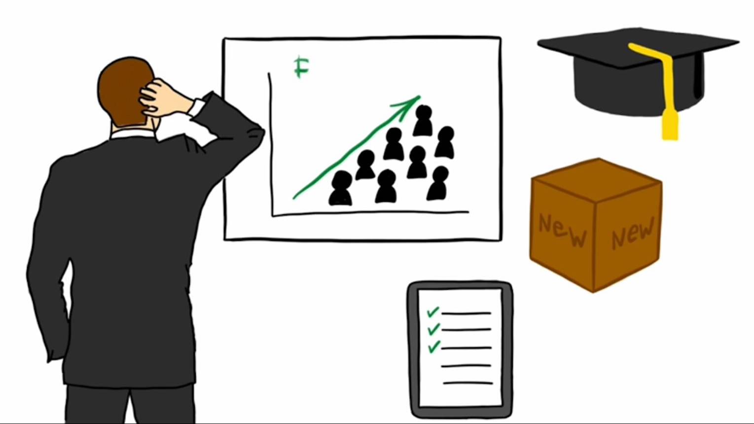 Для презентации услуги (продукта)