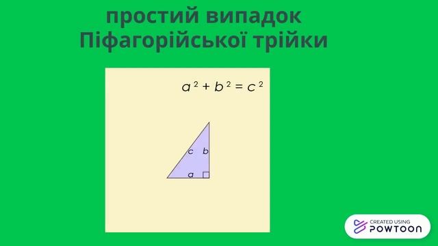 Теорема Піфагора