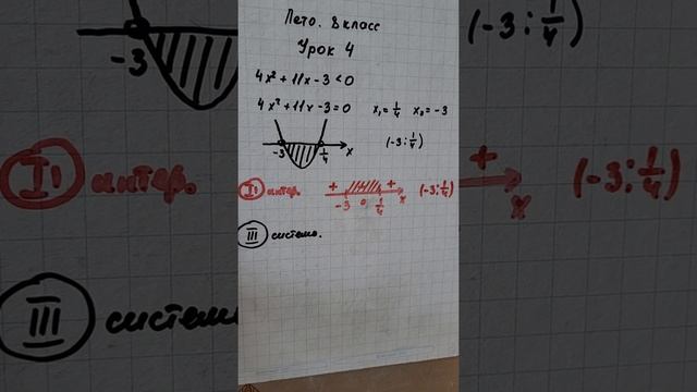Лето. 8 класс. Урок 4