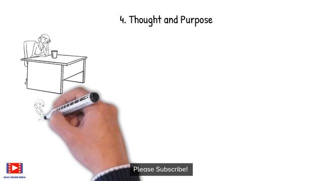 As A Man Thinketh | Book Summary | Book Review