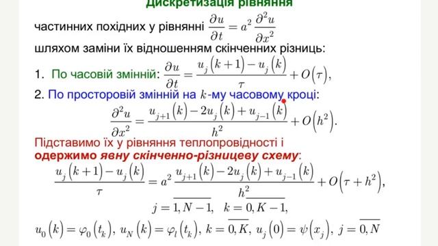 Розв'язок рівнянь з частинними похідними
