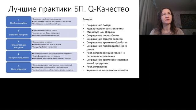 15. Качество. Лучшие практики Бережливого Производства