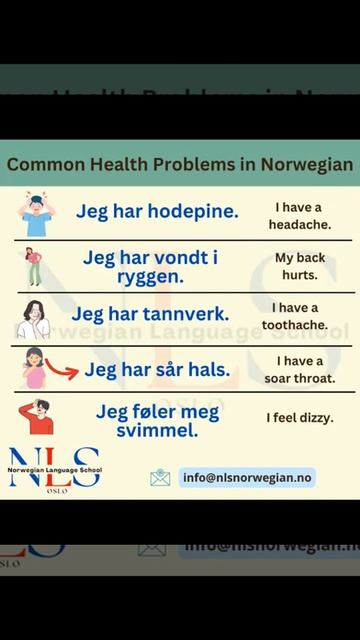 Norwegian