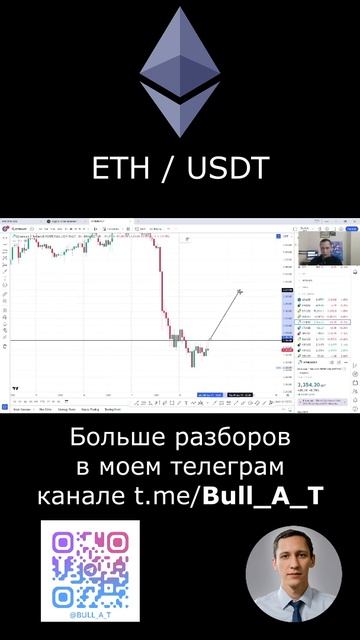 Куда пойдет Ethereum (ETH) 2025- аналитика,теханализ #shorts #криптовалюта #ethereum #eth #эфириум