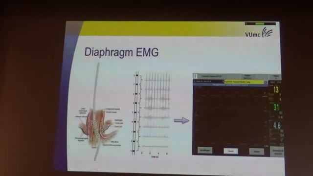 Estimating respiratory muscle effort Leo Heunks 2018