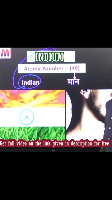 Trick to learn periodic table element Indium 49  | Manoj sir #chemistry #elements #easy