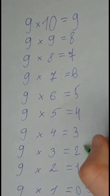 Как легко выучить таблицу умножения? (1 часть) Кто первый напишет комент, на того подпишусь))