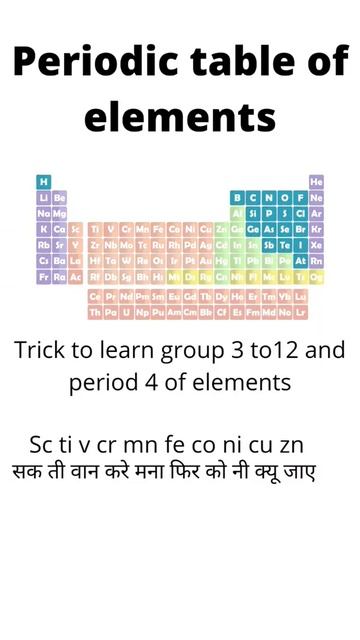 trick for periodic table