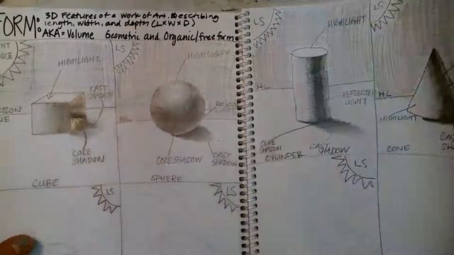 Updating word wall | Art 1