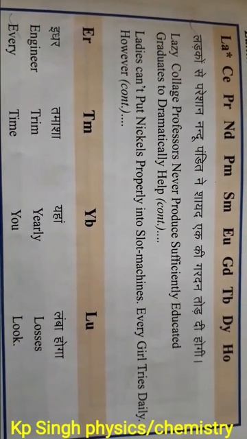 Periodic Table F Block Element Lanthanides Actinoids Poem Song |Er Kp Singh Periodic Table Song 202