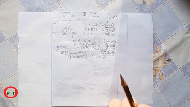 Тайны Русского языка. Видео 154...
