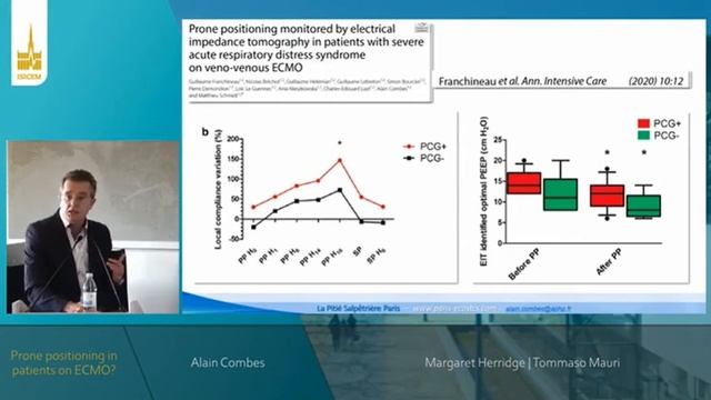 PRONE POSITIONING 41th ISICEM 2022 Amato Marini