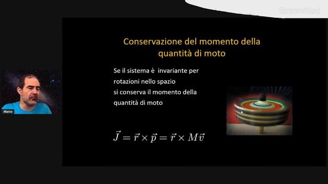 La cosmica importanza della simmetria in fisica e nel mondo moderno.