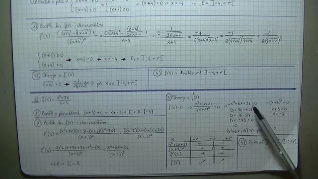 3 Teorema Ferma  Studimi i monotonisë