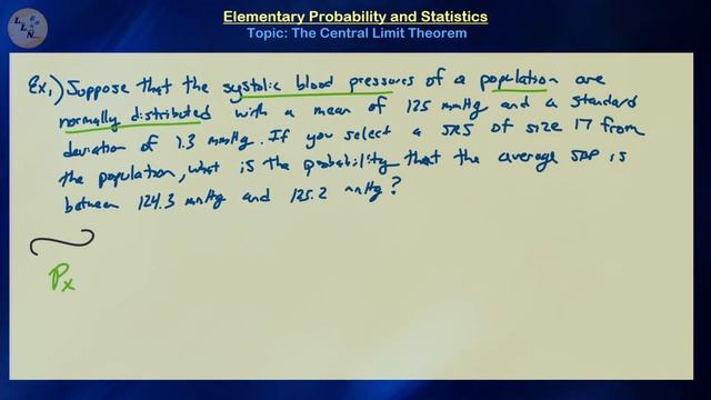 (PS23) The Central Limit Theorem
