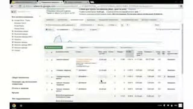 Базовый курс Онлайн школы Google  'Как выбрать ключевые сл low New 55