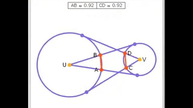 The Eyeball Theorem
