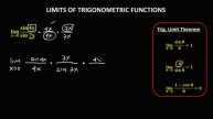 LIMITS OF TRIGONOMETRIC FUNCTIONS USING THEOREM