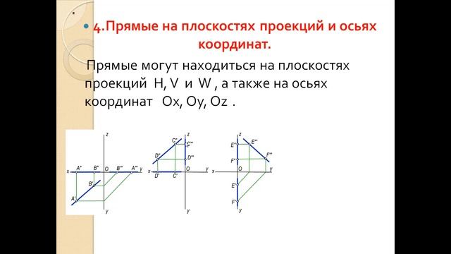 4 тема Прямая частного положения