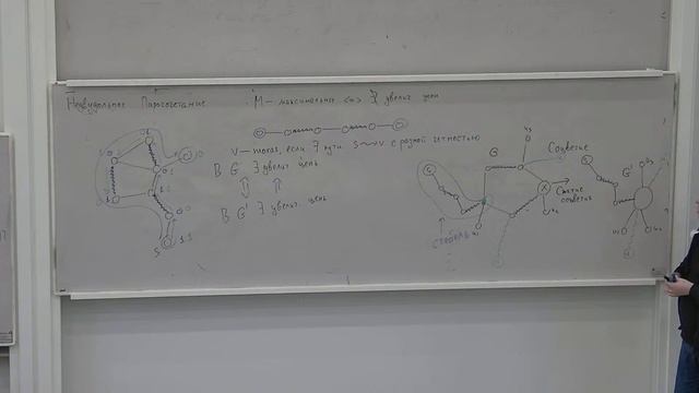 [s4 | 2023] Алгоритмы и структуры данных, Михаил Первеев, лекция 2