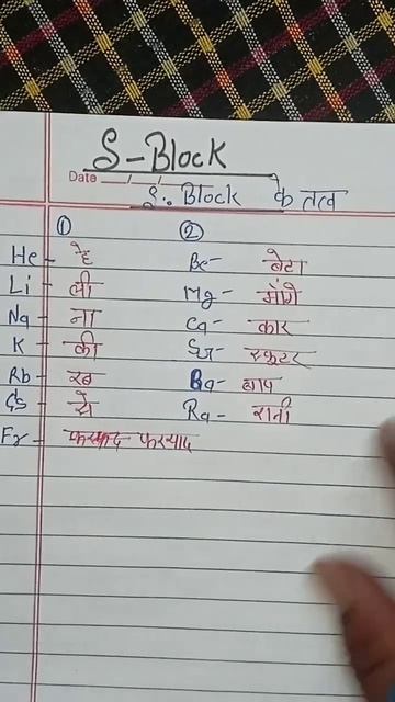 chemistry#s block ke tatv#periodic table ke s block element#trending #viralvideo#viralvideo #youtub