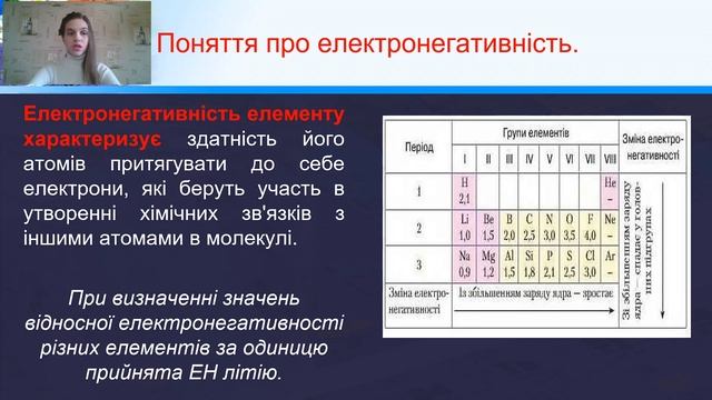 Явище періодичної зміни властивостей елементів на основі уявлень про електронну будову атомів.