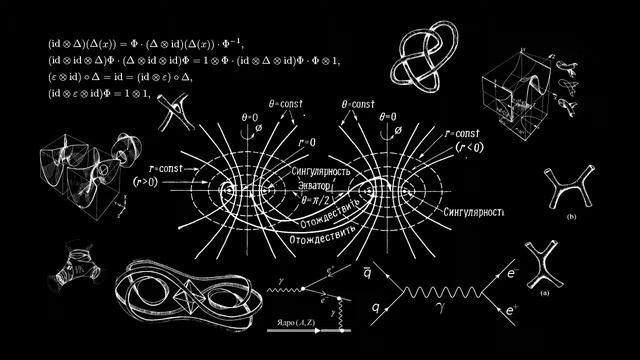 Общая теория относительности | дифференциальная геометрия | вложения и погружения | 1