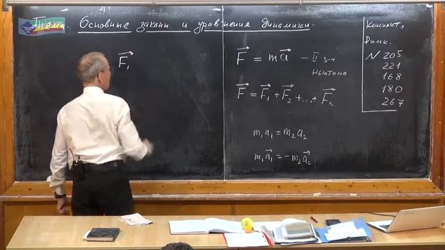 Законы Динамики