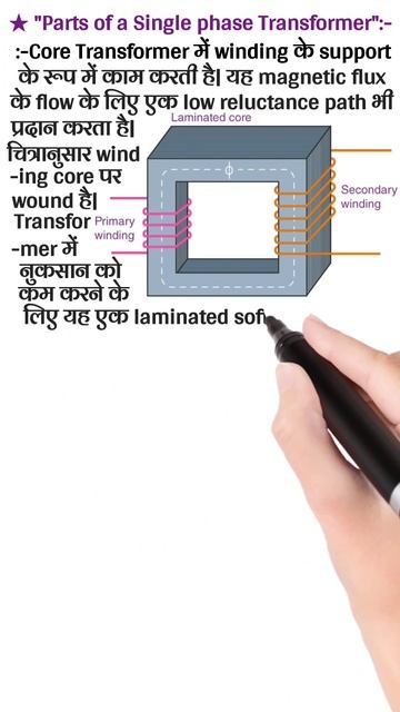 |Parts of a Single phase Transformer | 🤔 @psr_shorts