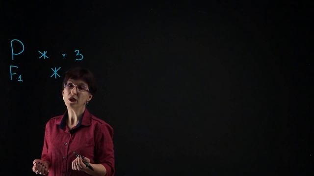 Лекция 3.2.1 | Законы Менделя – классическая генетика | Анна Юшкова | Лекториум