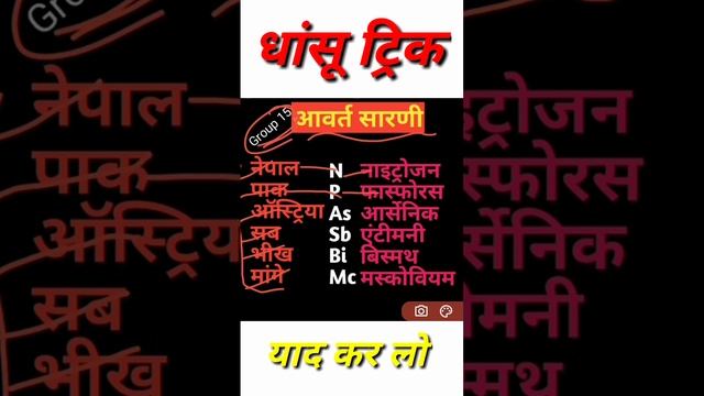 वर्ग 15 के तत्त्व: आवर्त सारणी। Elements of group no 15 Trick