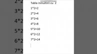 Înmulțirea cu 2 - Tabla înmulțirii
