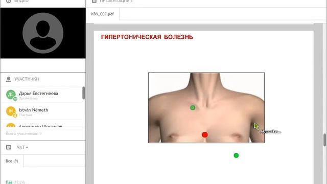 КВЧ терапия при заболеваниях сердечно сосудистой системы