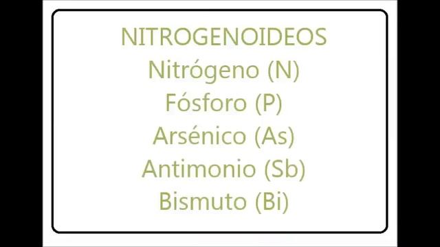 Canción de la tabla periodica
